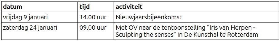 Agenda januari 2026