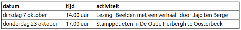 Agenda oktober 2025